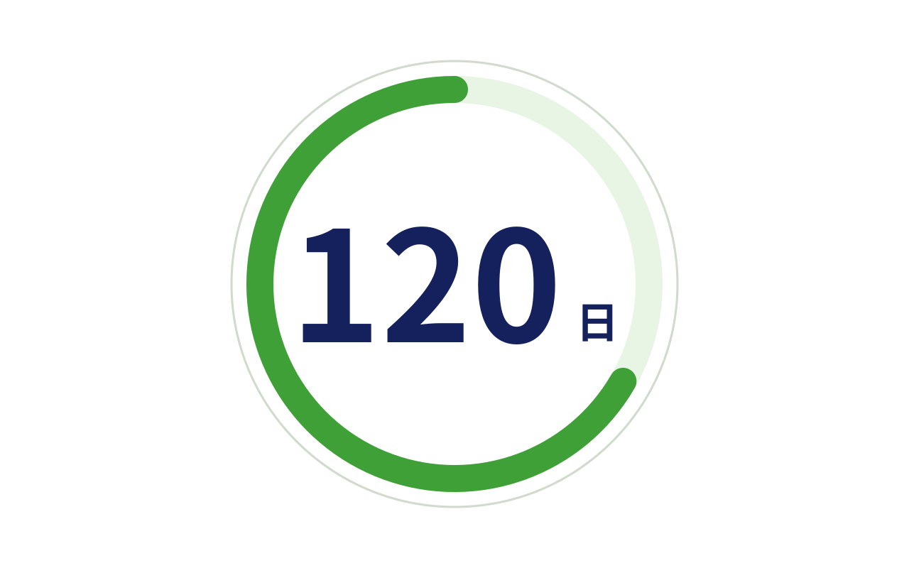 年間休日120日